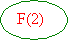 Oval: F(2)